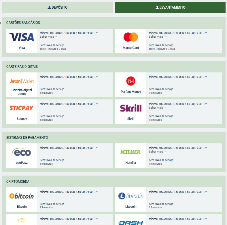 Os meios de levantamento oferecidos